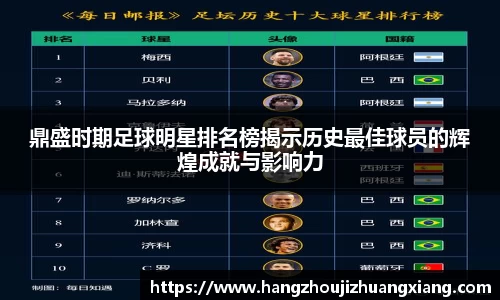 鼎盛时期足球明星排名榜揭示历史最佳球员的辉煌成就与影响力